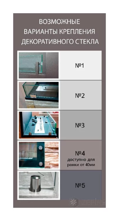 Встраиваемый очаг ZeFire Standart 1500 (без ТБ)