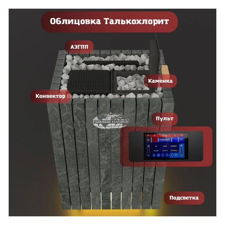 Электрическая паротермальная печь «ПАРиЖАР Футурус» (талькохлорит)