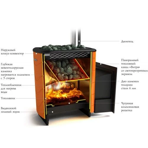 Дровяная печь для бани TMF Тунгуска XXL 2013 Carbon ДА терракота