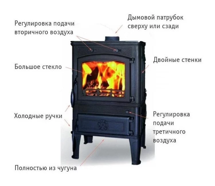 Печь MAGMA (Ferguss)