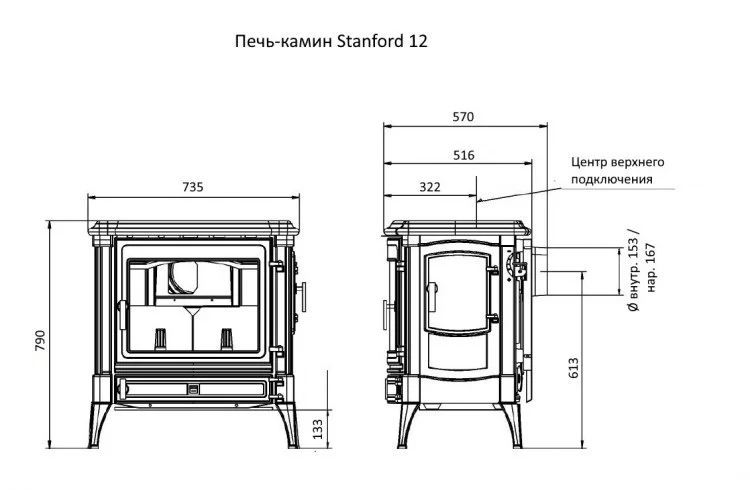 Печь камин Nestor Martin Стэнфорд 12 / Stanford 12