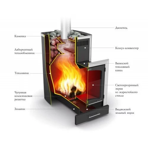 Дровяная печь для бани TMF Калина Carbon БСЭ антрацит НВ ПРА