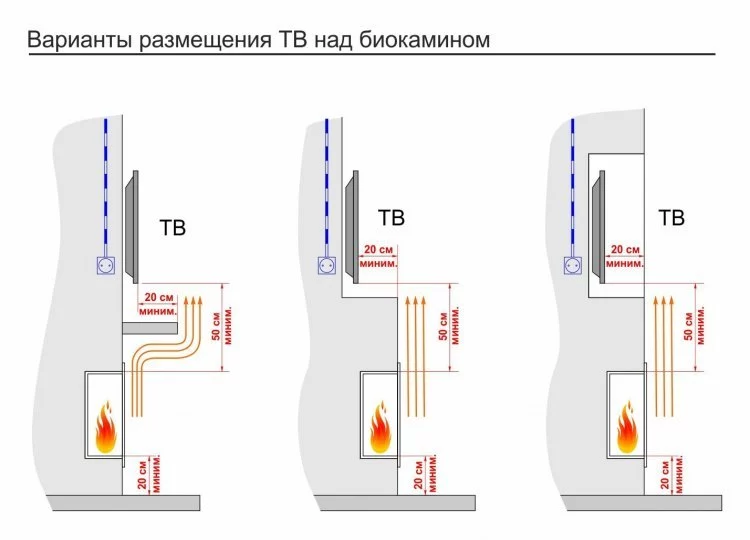 Биокамин портальный LUX FIRE Фаер Бокс 1 - 26