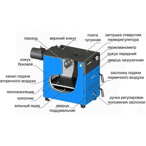 Отопительный котел Zota Master 20кВт