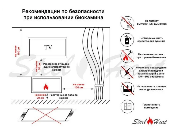 Биокамин напольный SteelHeat WOOD 500 красный
