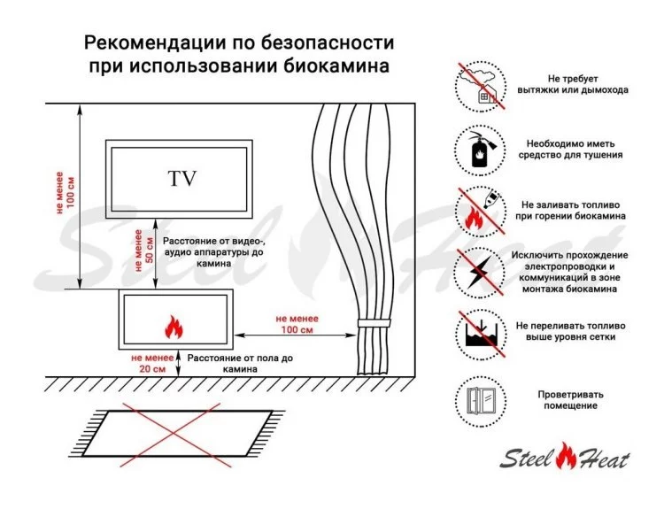 Подарочный набор SteelHeat PREMIUM BOX DIONIS + деревянная коробка + стартовый комплект