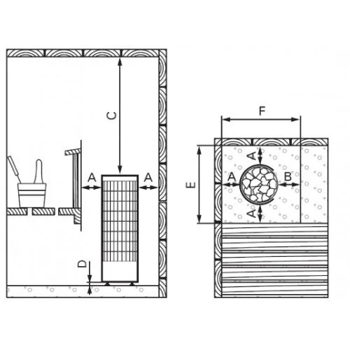 Электрическая печь для сауны Harvia Cilindro PC70E (под выносной пульт)