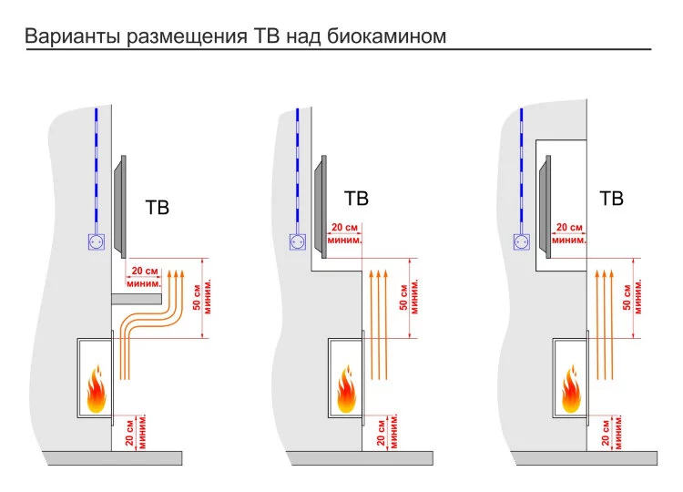 Биокамин портальный LUX FIRE Фаер Бокс 2 - 30