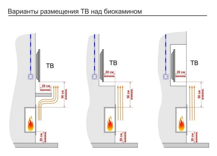 Биокамин Lux Fire Диамант 2 XS