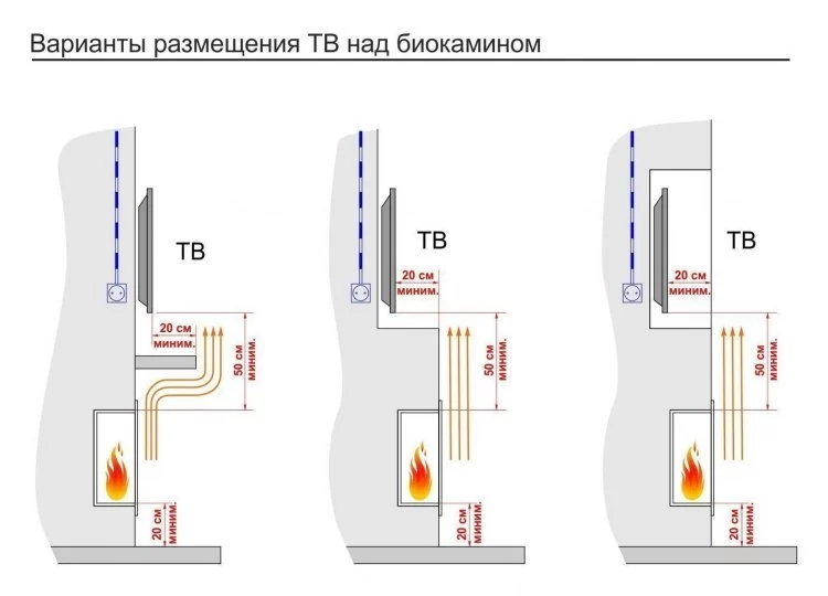 Топливный блок Lux Fire D85-300S