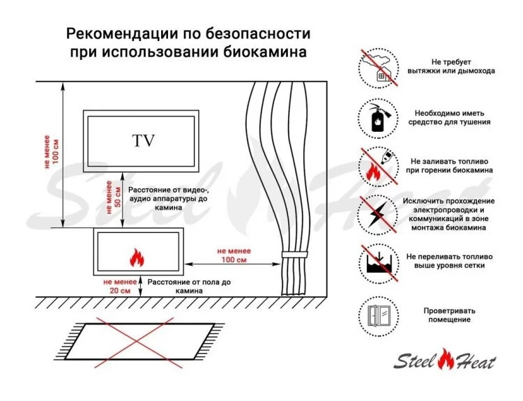 Биокамин SteelHeat LINKOR 800