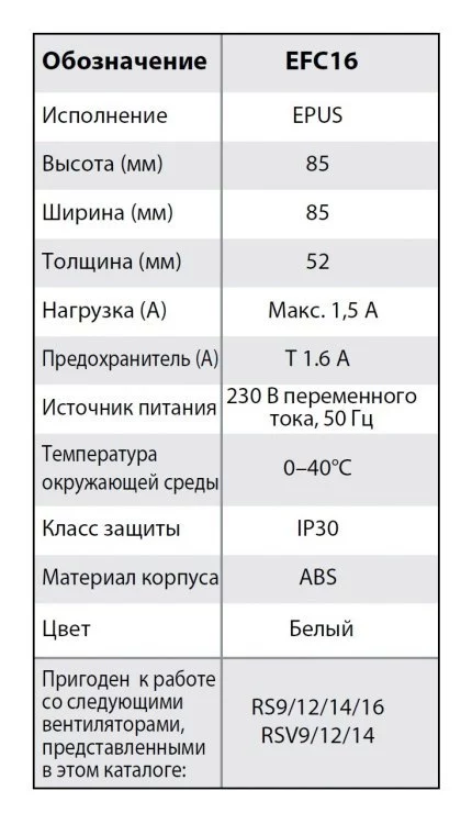 Регулятор скорости Exodraft EFC16