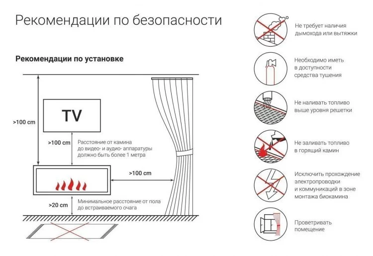 Топливный блок Good Fire 1200 МУ