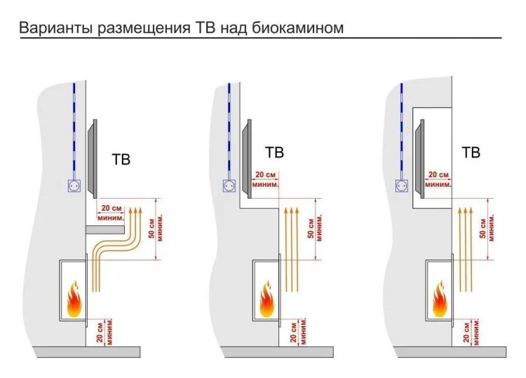 Топливный блок Good Fire 1200 МУ