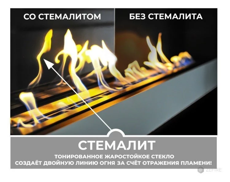 Биокамин ZeFire торцевой Standart 500 со стемалитом