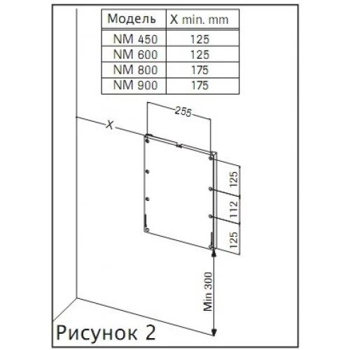 Электрическая печь для сауны Narvi NM 900