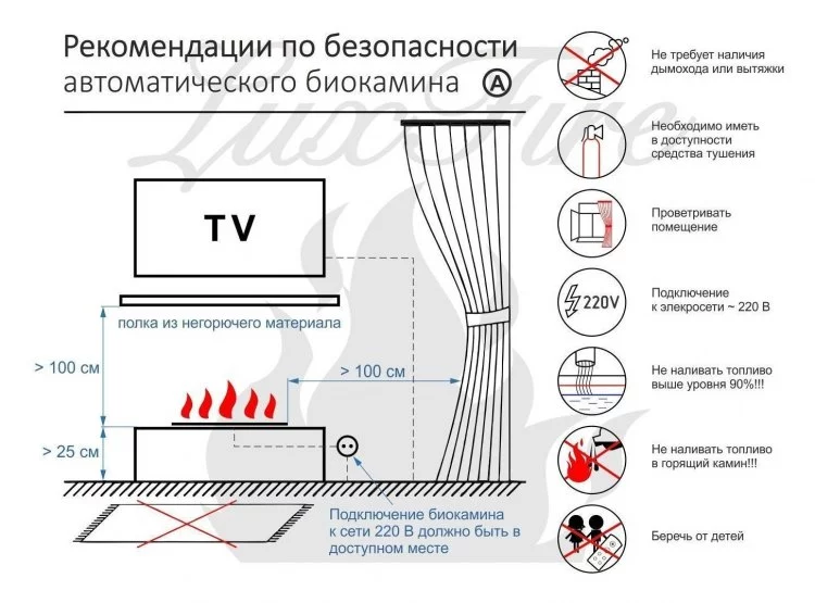 Топливный блок Lux Fire 250 XS