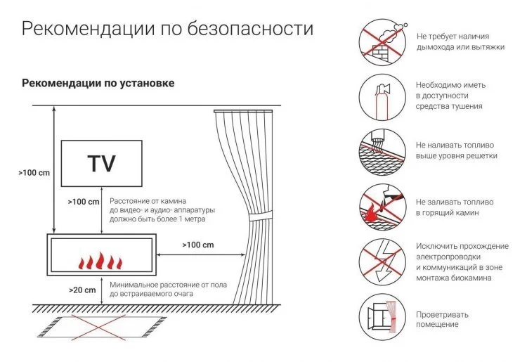 Топливный блок Lux Fire 250 XS