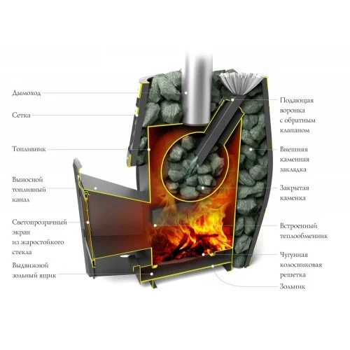 Дровяная печь для бани TMF Саяны XXL 2015 Carbon ДА, ЗК