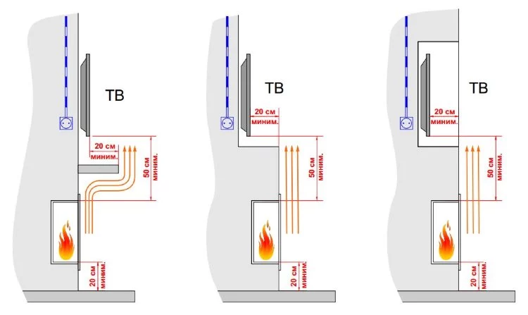 Биокамин Lux Fire Фронтальный 640 S