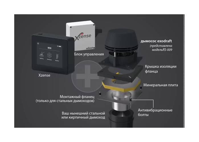 Система управления Exodraft Xzense