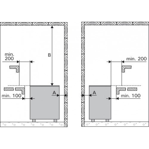 Электрическая печь для сауны Harvia Profi L33 (под выносной пульт)