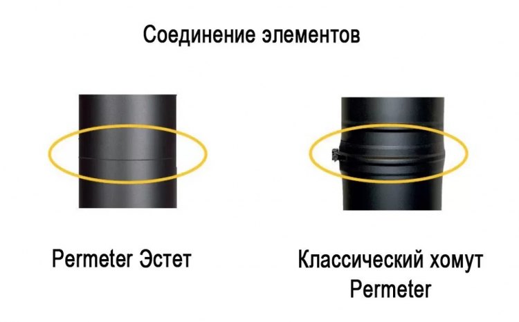 Декоративный переходник Permeter Эстет 50 черный, D 200/300 мм